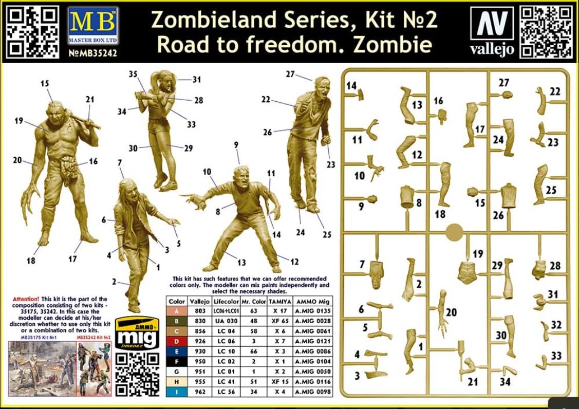 Amazon.com: Master Box 35242 1/35 Zombieland Series, Kit No. 2